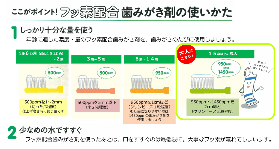 お気にいる】 サンスター バトラー デンタルケアペースト フッ素濃度1450ppm 70g 3本セット BUTLER